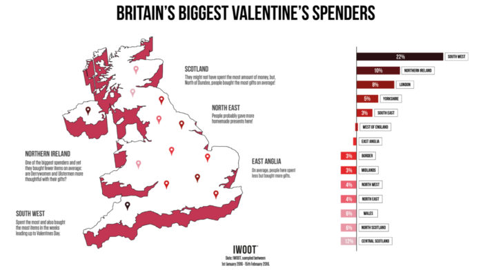 Britain’s Biggest Valentine’s Spenders