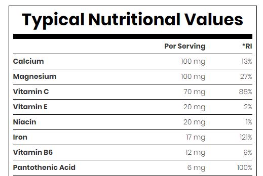 nutritional table
