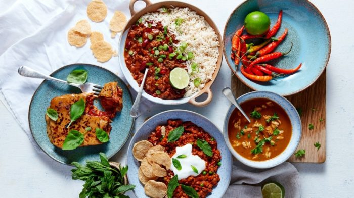 What’s the Best Diet Plan for me?