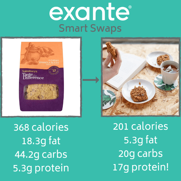 Exante smart food swaps for flapjack