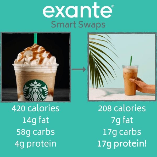 exante smart food swaps - frappe for Exante caramel latte frappe