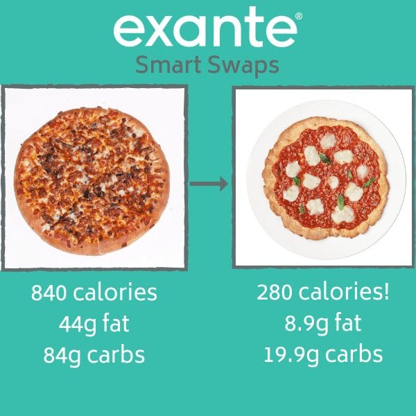 exante smart swaps normal pizza to exante pizza