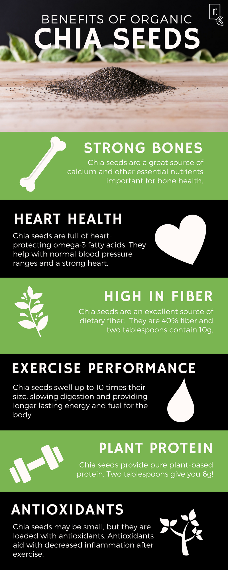 Benefits of Chia seeds (2)