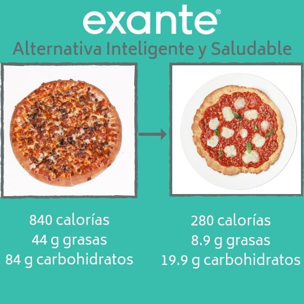 la pizza de la dieta Exante es una de nuestras alternativas inteligentes y saludables