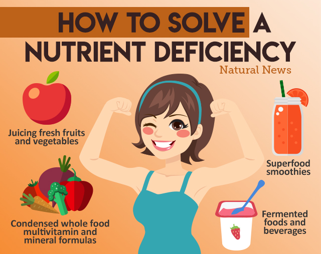 how-to-solve-a-nutrient-deficiency