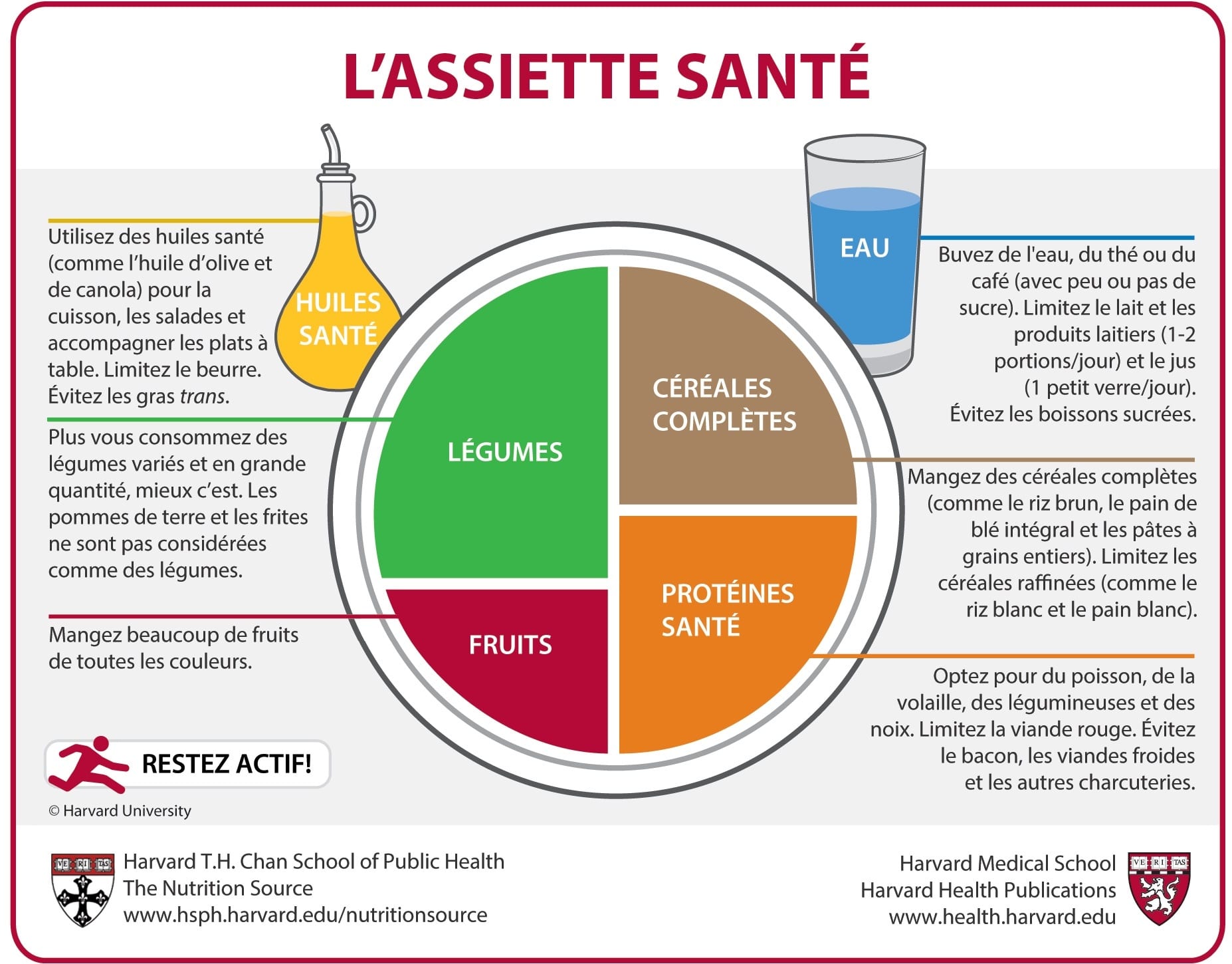 pot de proteine prise de masse