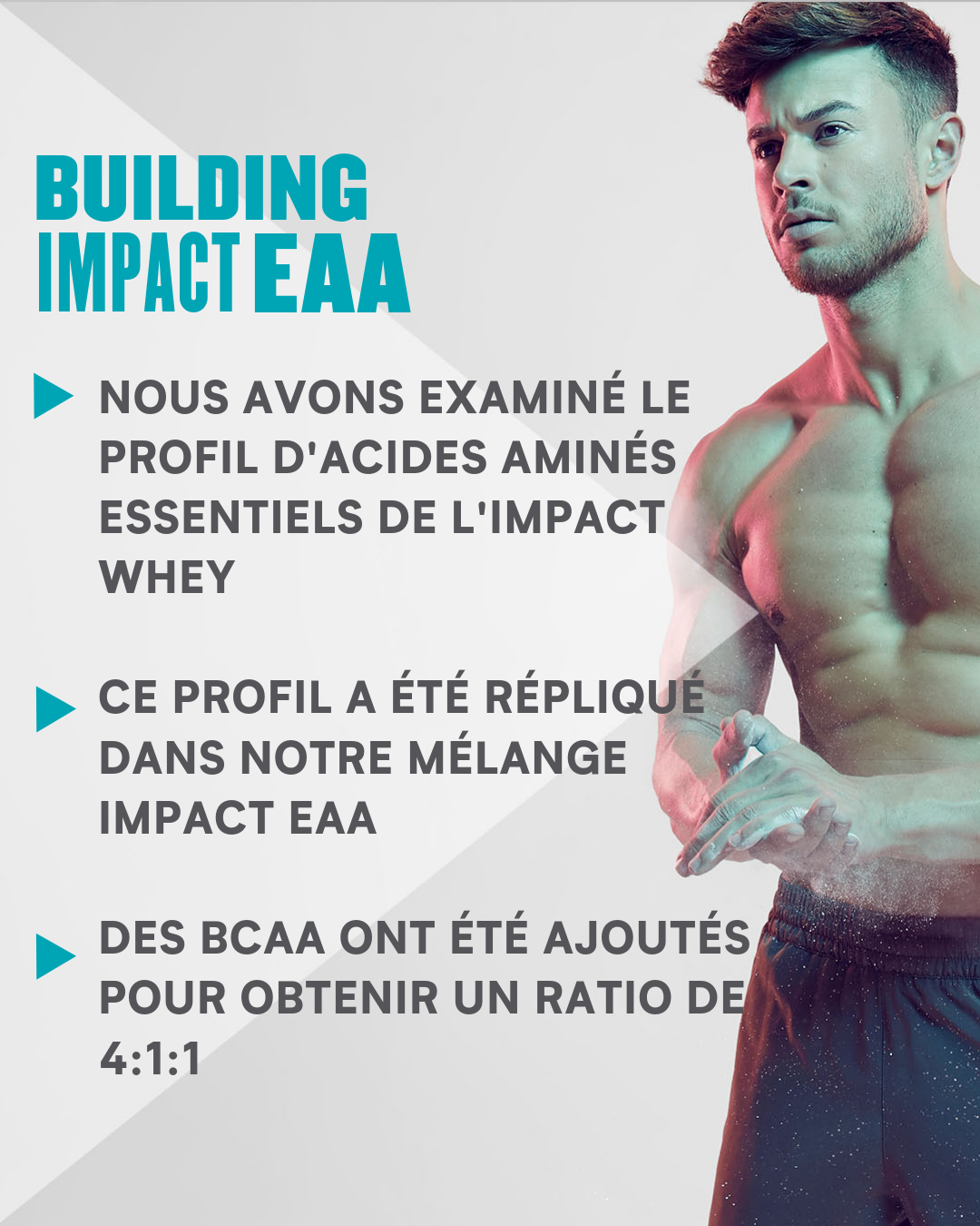 Comment les Impact EAA ont été développés pour votre développement. MYPROTEIN™