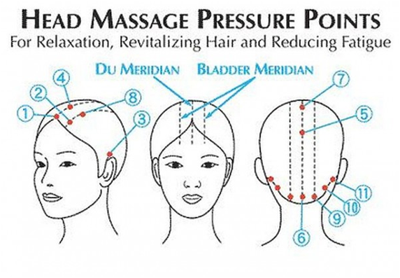 Hair Massage