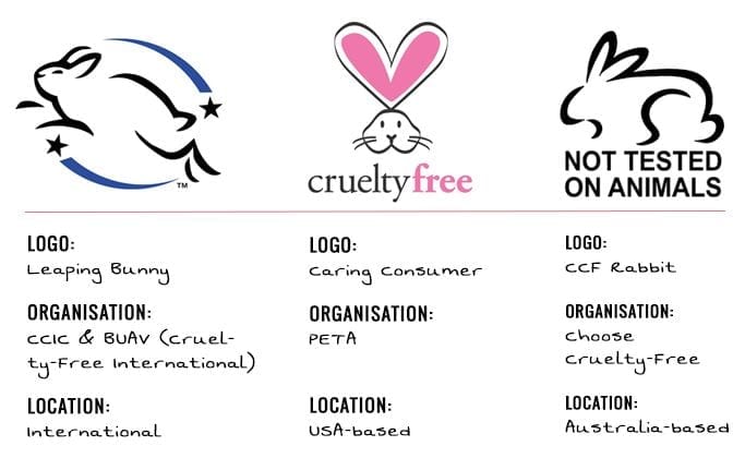 cruelty free makeup