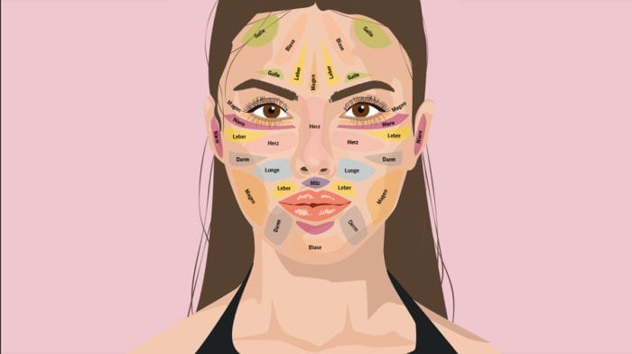 Face Mapping: Pickel im Gesicht? Daran kann es liegen!