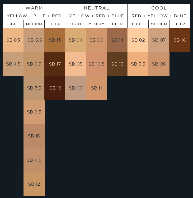 Illamasqua Colour Chart