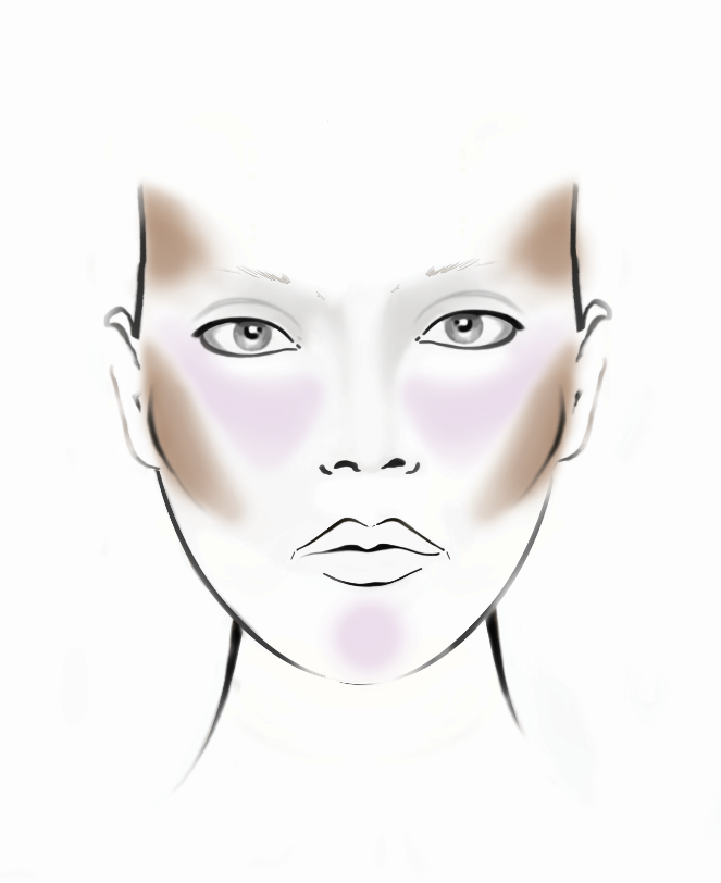 How To Contour Depending On Your Face Shape An Illamasqua Guide Illamasqua