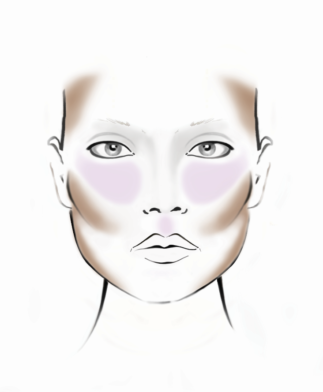 How to contour depending on your face shape: an illamasqua guide