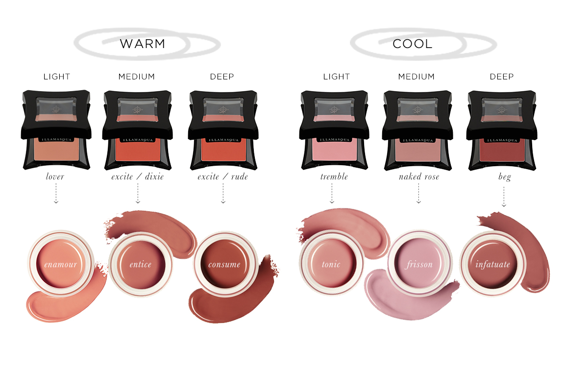 Illamasqua Colour Chart