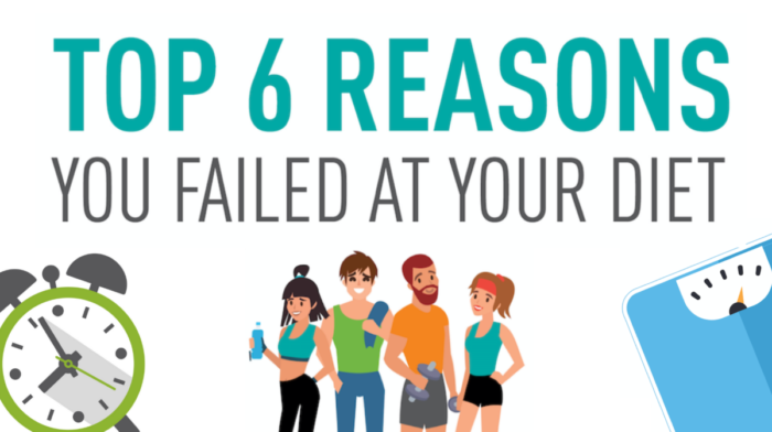 Top 6 Reasons You Failed At Your Diet And How to Succeed Next Time [INFOGRAPHIC]