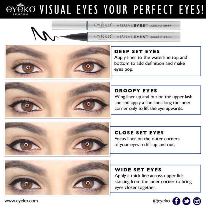 How to Make Your Eyes Look Closer Together: 10 Steps