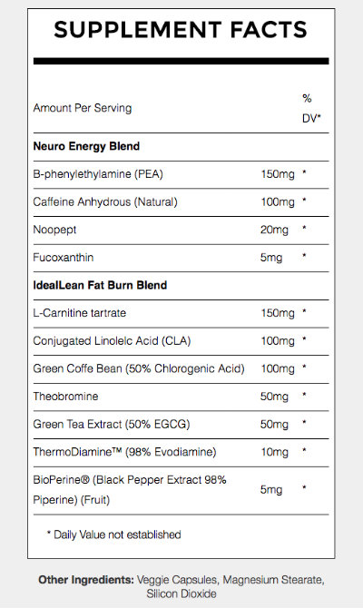 shape your body fat burner