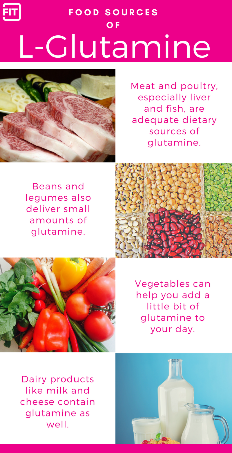 infografía de alimentos con glutamina