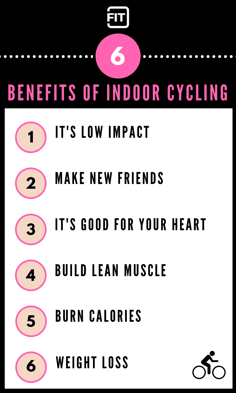indoor cycling good for weight loss