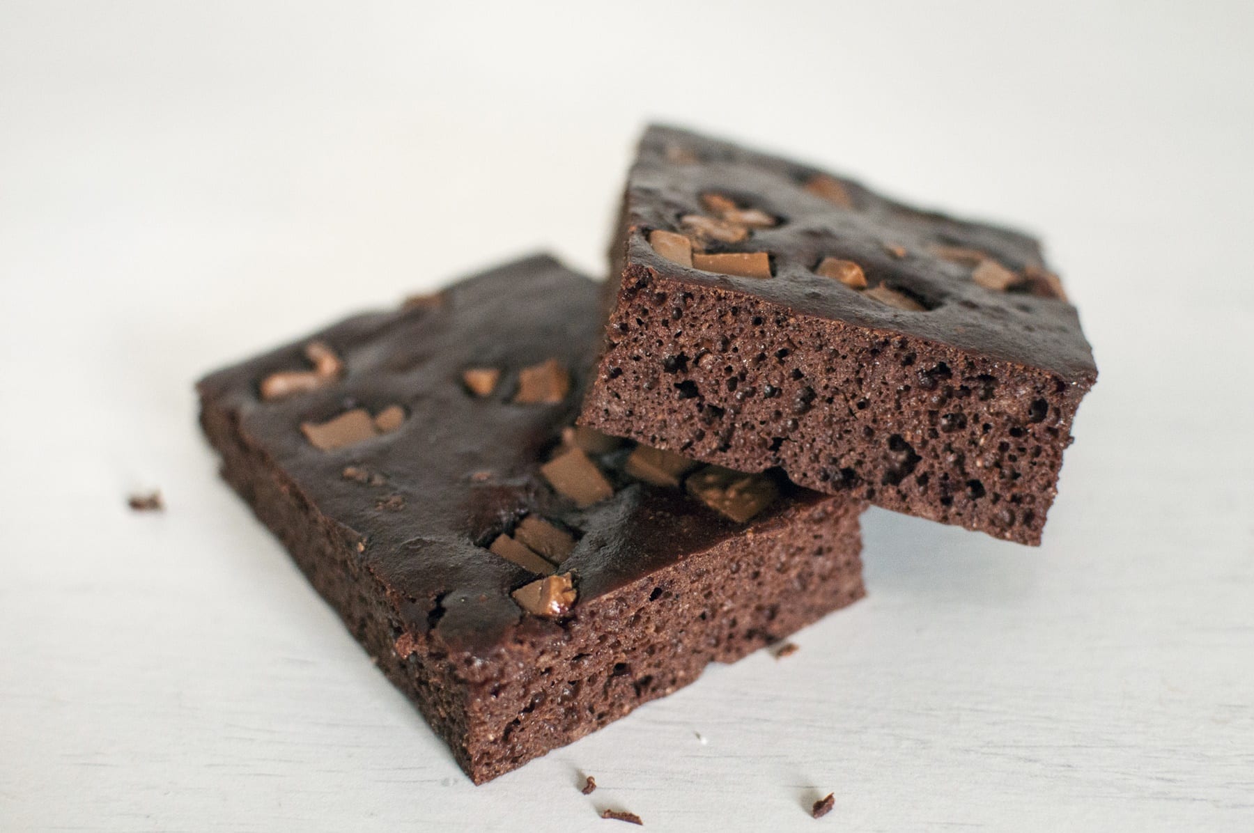 Čokoládový brownie perník | Čokoládový perník plný bielkovín