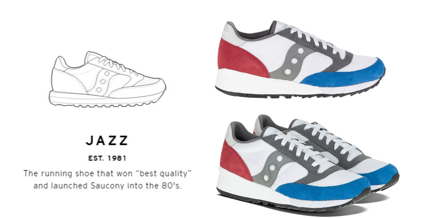 What Do the Different Style Names Mean in Saucony Shoes?