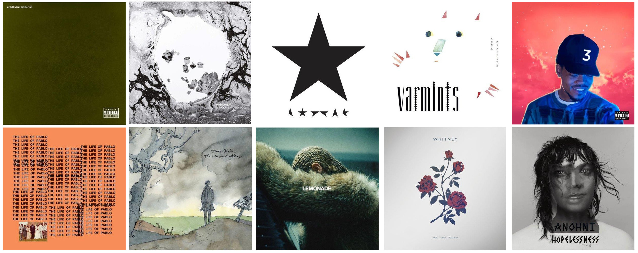 Top 10 Albums of 2016… So Far