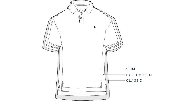ralph lauren shirt sizes explained