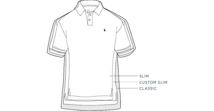 Ralph Lauren's Guide to the Polo Shirt - Coggles